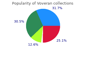 voveran 50 mg without a prescription