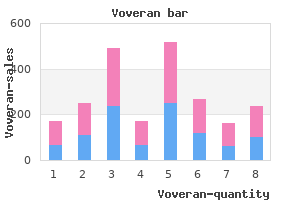 buy generic voveran 50 mg online