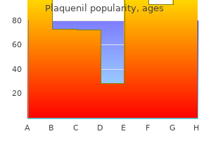 purchase plaquenil 400 mg free shipping