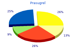 10 mg prasugrel for sale