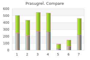 buy discount prasugrel 10 mg line