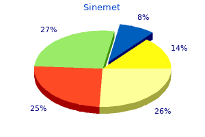 purchase sinemet line