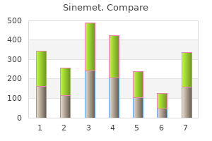 buy cheap sinemet on-line