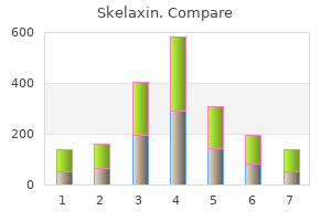 buy skelaxin line