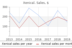 buy discount xenical 120mg online