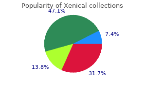 buy xenical 120 mg overnight delivery