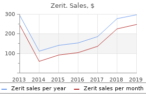 cheap zerit line