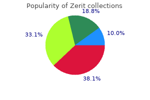 zerit 40mg amex