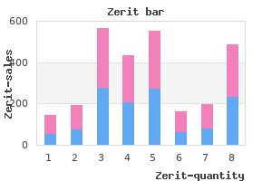 buy zerit with amex