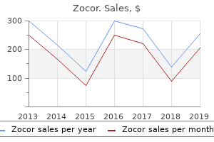 buy generic zocor 10 mg